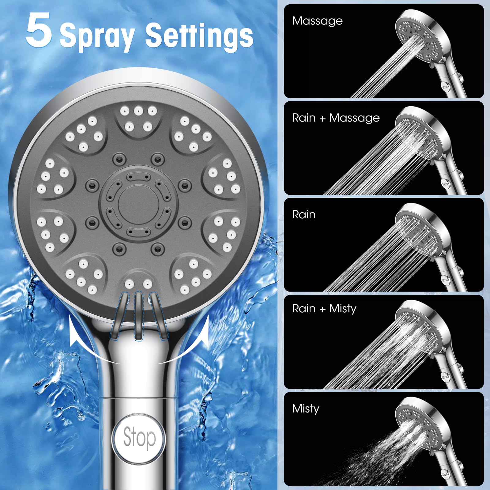 Fasdunt Rv Shower Head With Hose, High Pressure Handheld Shower Head With On Off Switch, 7 Mode Shower Head For Rv/Campers, Trav